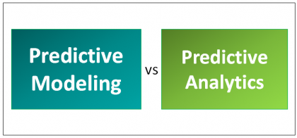 Predictive Modeling vs Predictive Analytics | Top 6 Useful Comparisons