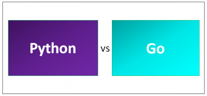 Python vs Go | Best 6 Useful Comaprisons To Learn