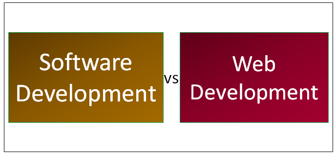 Web Development Benefits