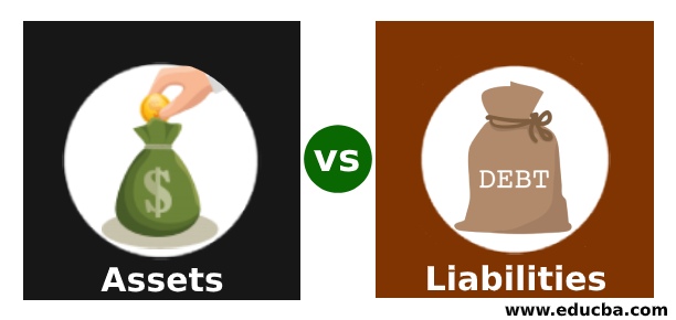 Assets vs Liabilities