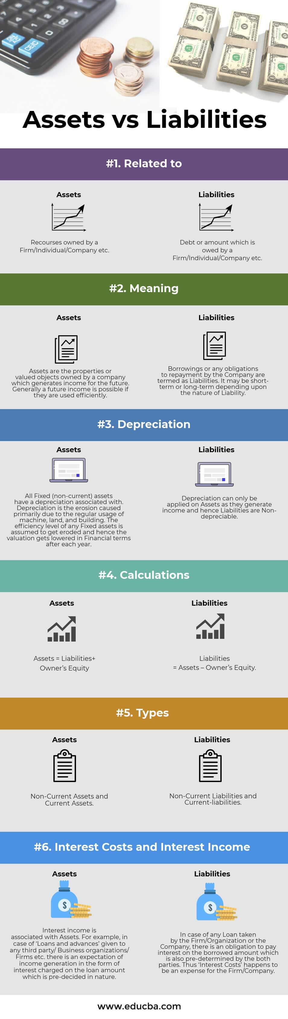 liabilities-how-to-classify-track-and-calculate-liabilities