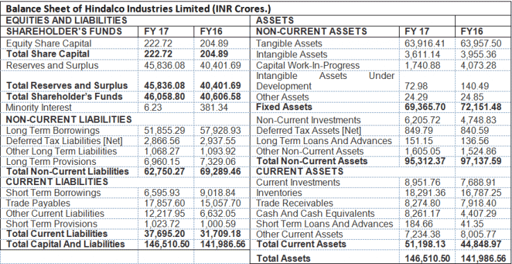 assets-vs-liabilities-top-6-differences-with-infographics