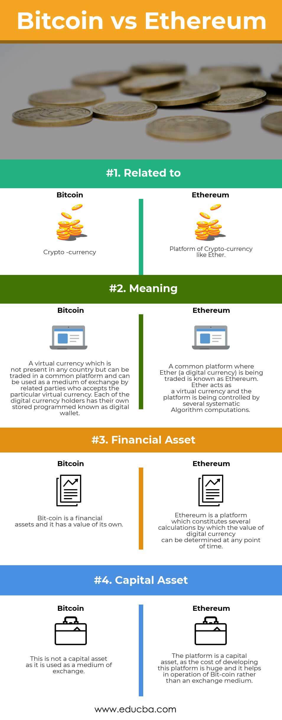 What’s better: Bitcoin or Ethereum? – Forbes Advisor Australia