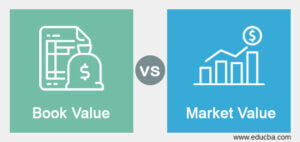 BOOK COST VS MARKET VALUE MUTUAL FUNDS visual data 5