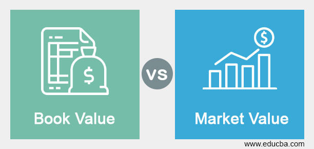 Book Value vs Market Value