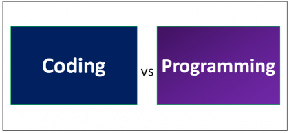 Coding vs Programming | Top 7 Beneficial Differences to Learn