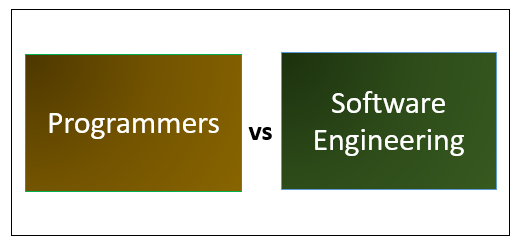 Programmeurs vs Software Engineering