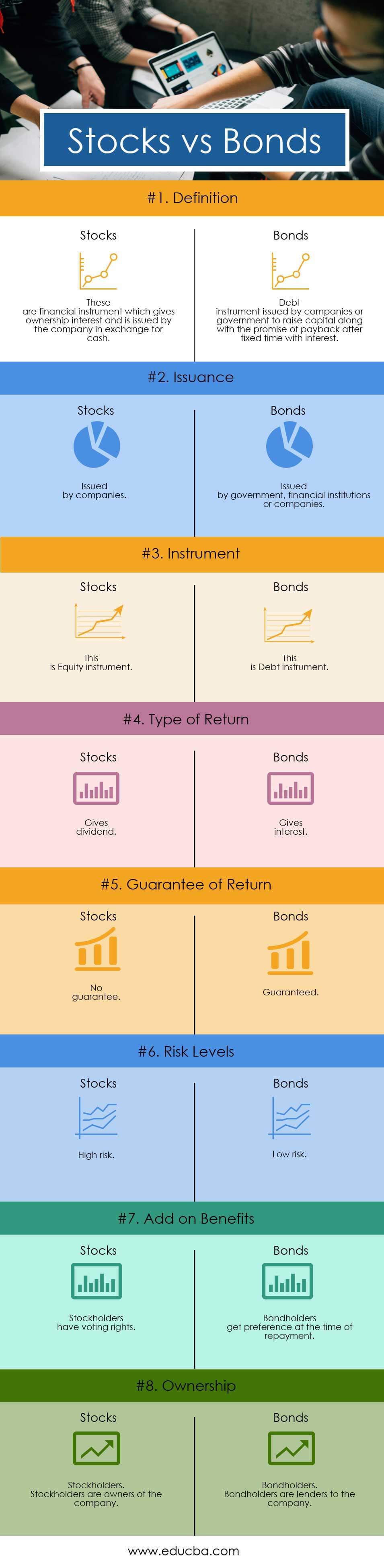 stocks-vs-bonds-top-7-differences-between-and