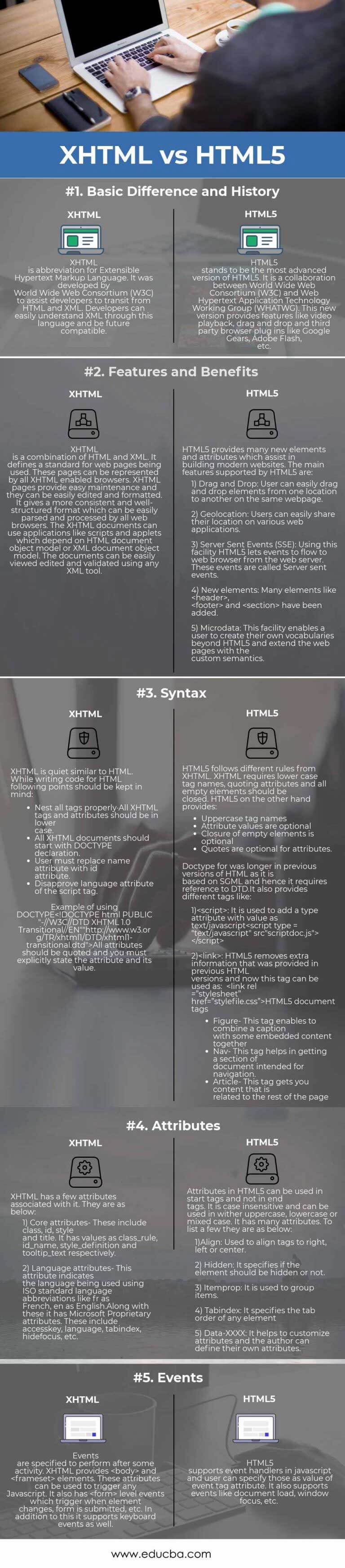 XHTML Vs HTML5 - Find Out The Top 5 Important Differences