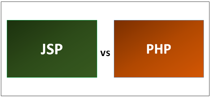 Jsp Vs Php 8 Useful Comparison You Should Learn