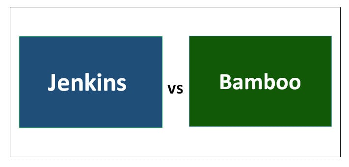 Jenkins vs Bamboo