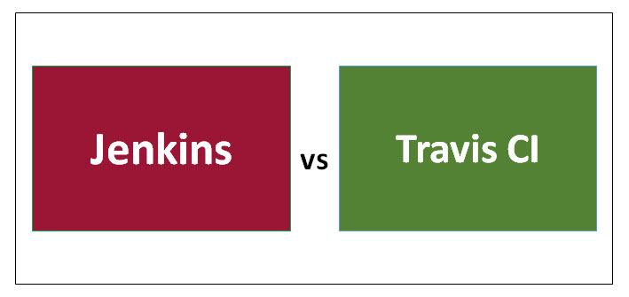 Jenkins vs Travis CI