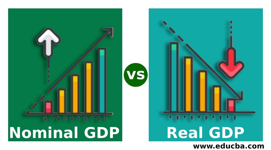Nominal GDP vs Real GDP