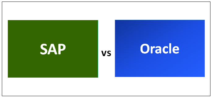 Sap Competitors Chart