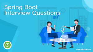 Learn Top 10 Most Useful Spring Boot Interview Questions in 2023