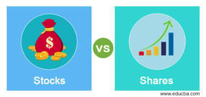 Stocks vs Shares - 7 Best Differences (With Infographics)