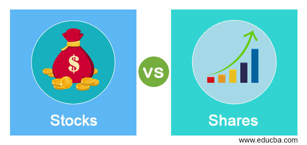 Stocks vs Shares