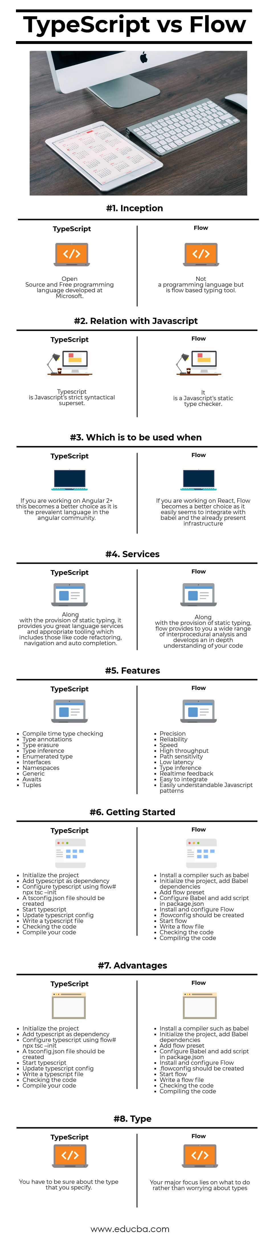 typescript-vs-flow-top-8-amazing-differences-you-need-to-learn