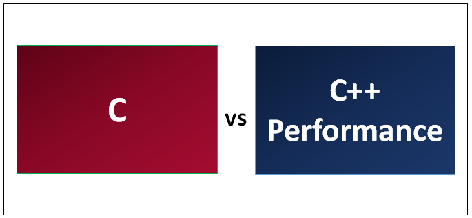 C vs C++ Performance