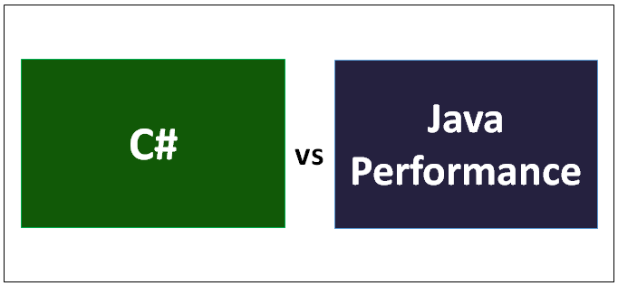 C# vs Java Performance