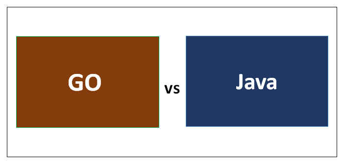 Go Vs Java Know The Top 8 Most Important Differences