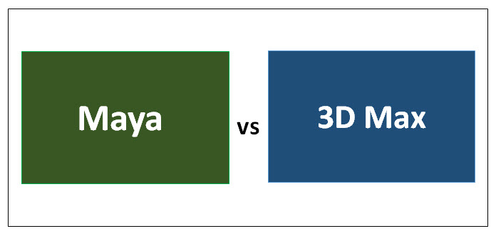 Maya vs 3Ds Max - 6 Successful Differences You Should Know