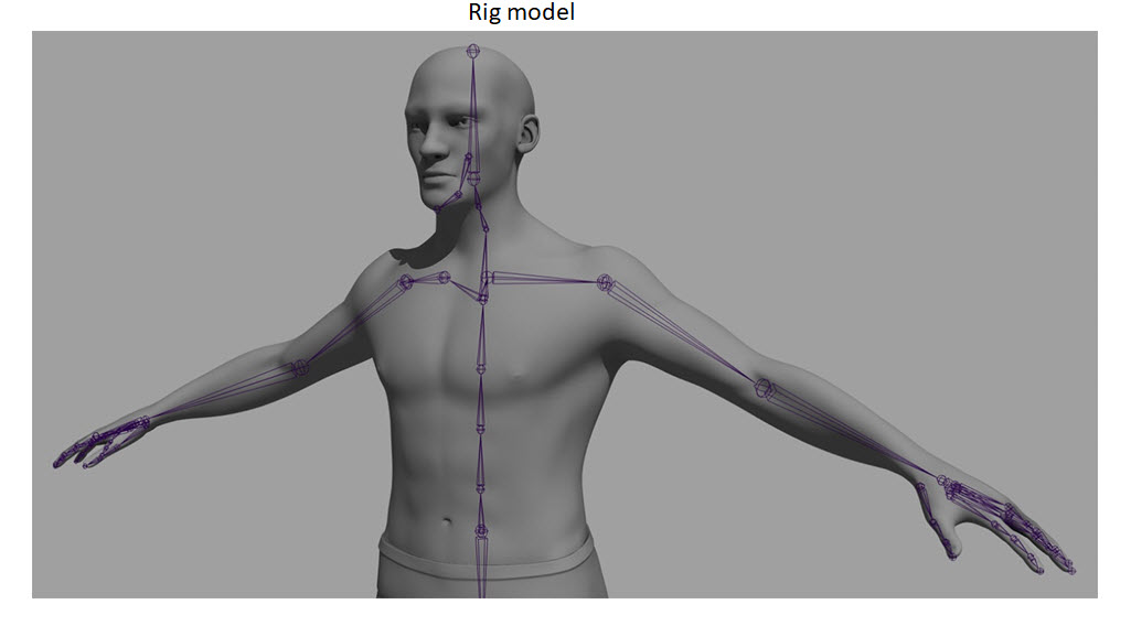 Maya vs 3Ds Max - 6 Successful Differences You Should Know