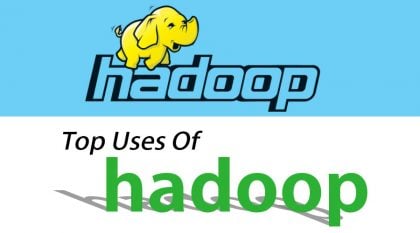 Uses of Hadoop | Top 10 Real-Life Use Cases Of Hadoop