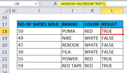 AND Function in Excel | How to Use AND Function in Excel?