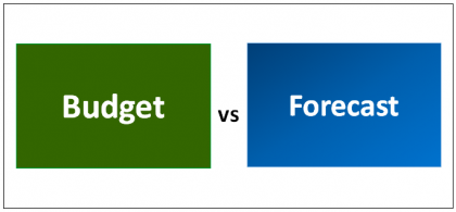 Budget vs forecast | Top 5 Useful Differences (With Infographics)