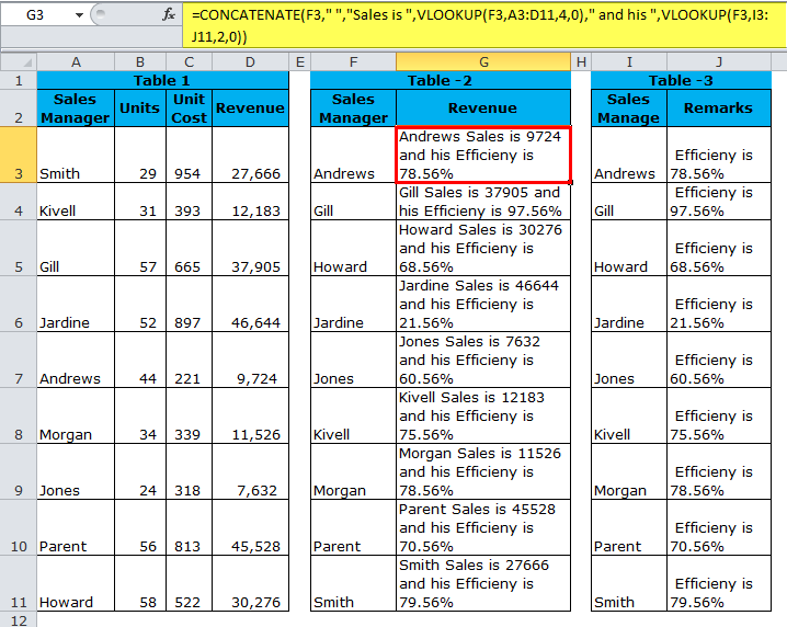 excel-concatenate-function-combine-columns-in-cells-excel-unlocked-riset