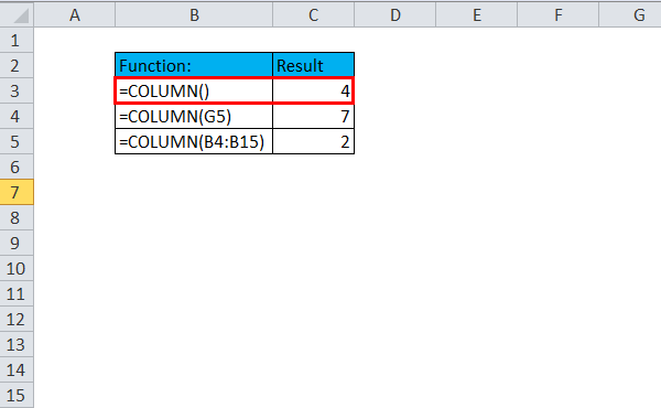 Column formula 1