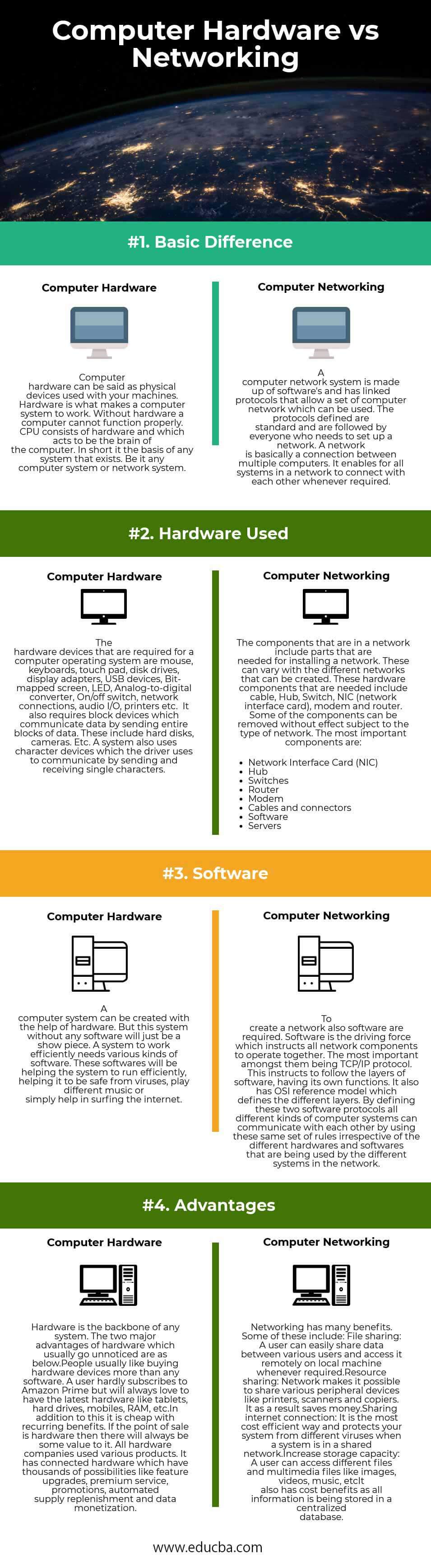 differences and similarities between hardware and software