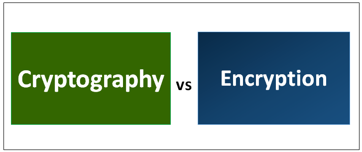 Criptografía vs cifrado