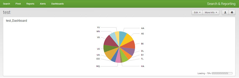 Data Summary 21