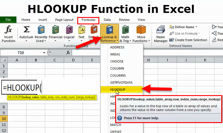 Excel中的hlookup公式，示例 Hlookup函数的使用 开云体育滚球 1823