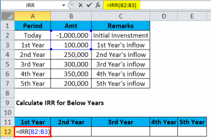 IRR in Excel | How to Use IRR Function with Examples?