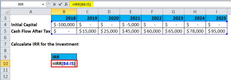 IRR in Excel | How to Use IRR Function with Examples?