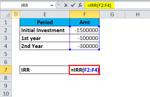 IRR in Excel | How to Use IRR Function with Examples?
