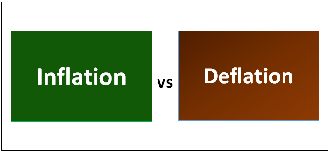 Inflation vs Deflation