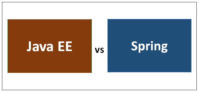 java ee spring boot