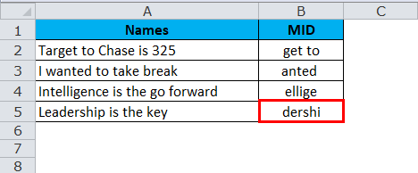 how extract to in excel last 6 characters Mid in Examples) Excel   Mid How (Formula, use Function? to