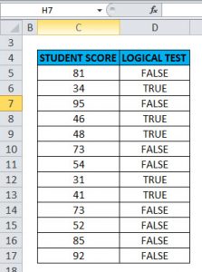 NOT in Excel (Formula, Examples) | How To Use NOT Function?