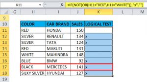 NOT in Excel (Formula, Examples) | How To Use NOT Function?