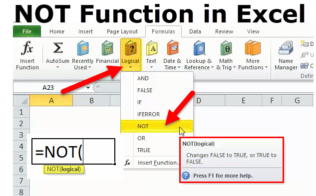 NOT in Excel (Formula, Examples) | How To Use NOT Function?