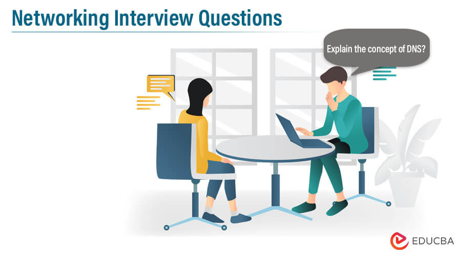 Networking Interview Questions