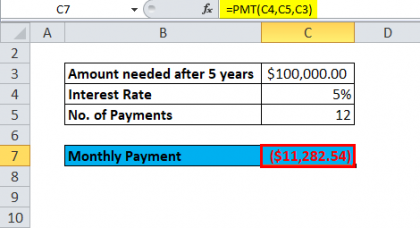 PMT Function in Excel (Formula, Examples) | How to use PMT?