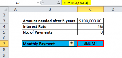PMT Function in Excel (Formula, Examples) | How to use PMT?