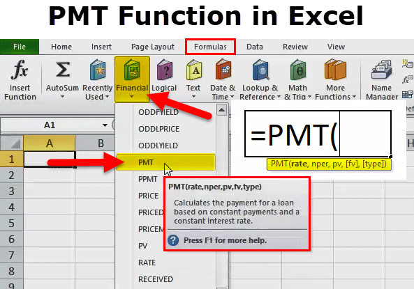 What Is Pmt In Finance