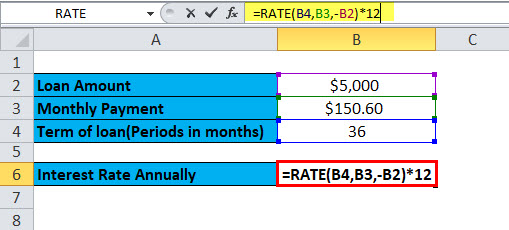 Excel RATE Function Example 1-3